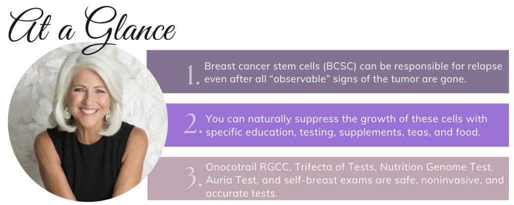 At a glance: breast cancer stem cells